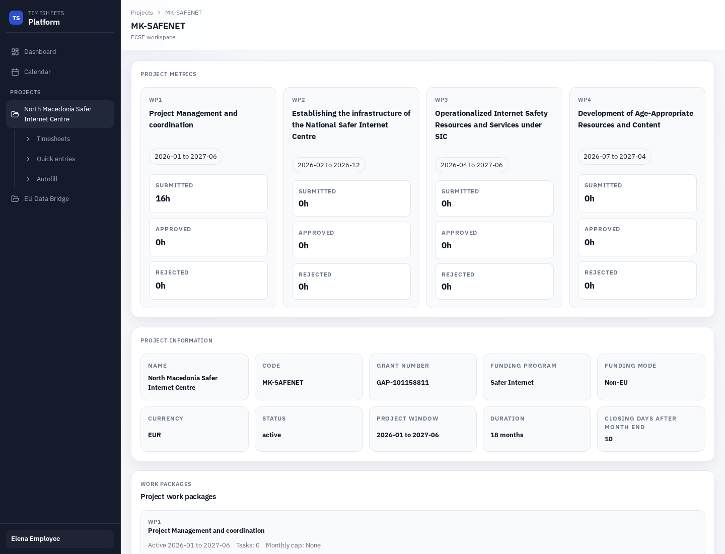 Employee project overview