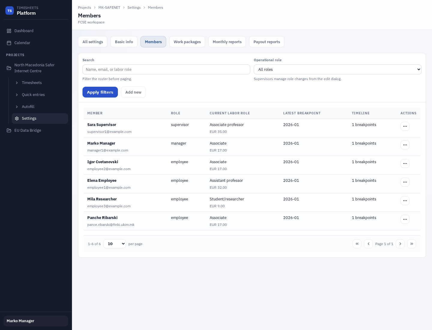 Manager members page