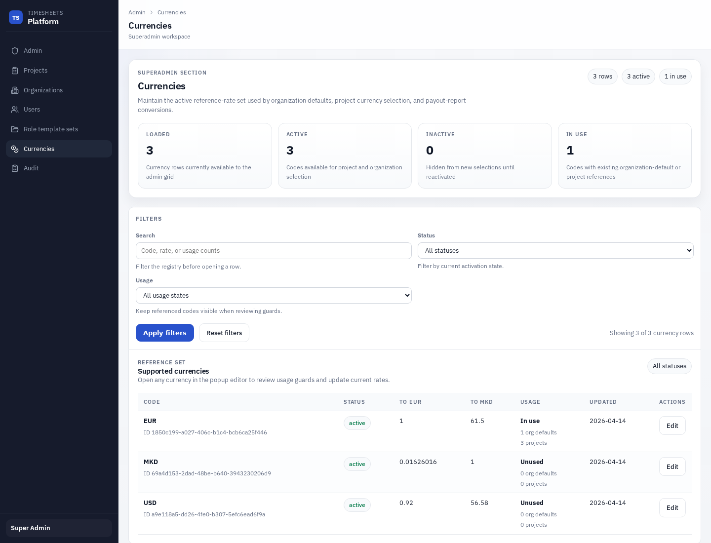 Currencies admin page