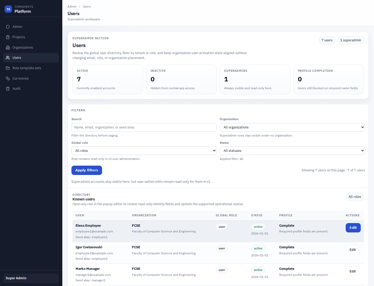 Superadmin users admin page