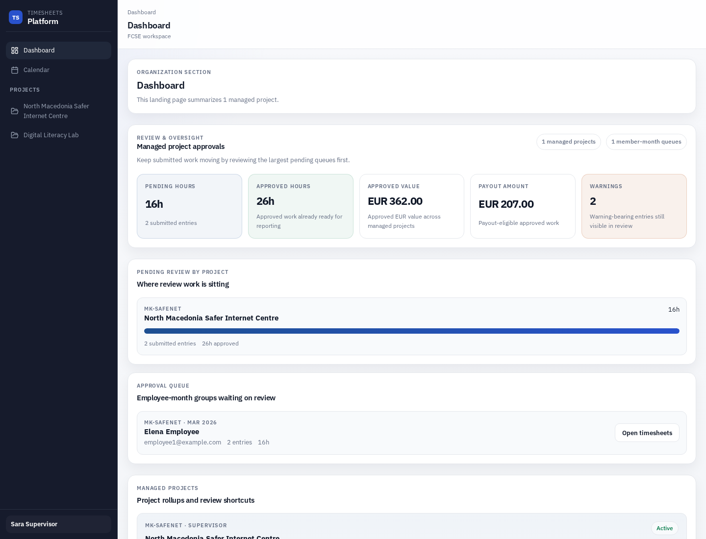 Supervisor dashboard