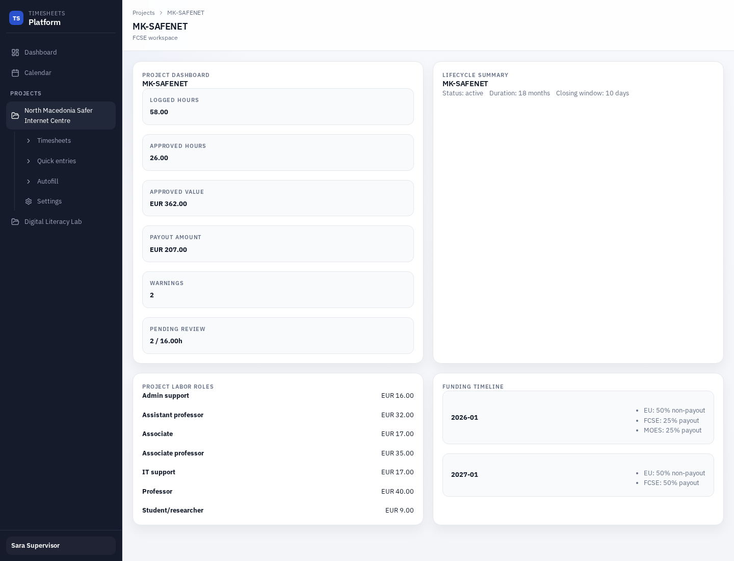 Supervisor project overview