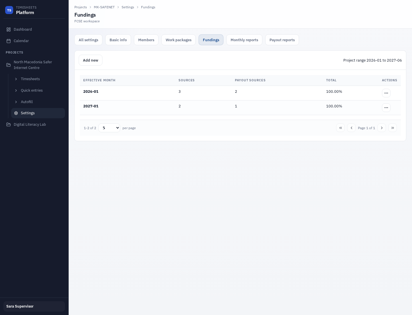 Supervisor fundings page